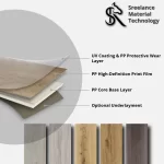Sreelance Vinyl Free SPC Flooring Planks with Quality Assurance for Global Brand