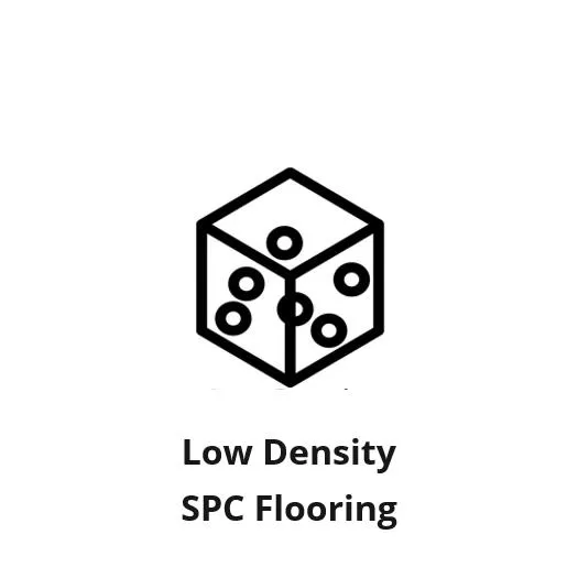 Latest Flooring Product Innovation with Low Density SPC Flooring for shipping cost reduction
