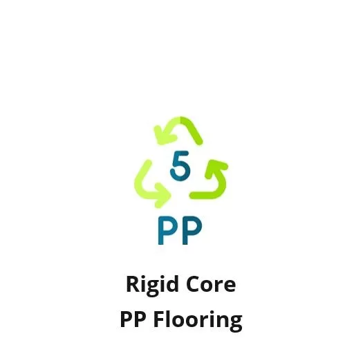 Latest Flooring Product Innovation with Rigid Core PP-SPC Flooring