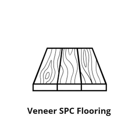 Latest Flooring Product Innovation with Wood Veneer V-SPC Flooring for real wood surface