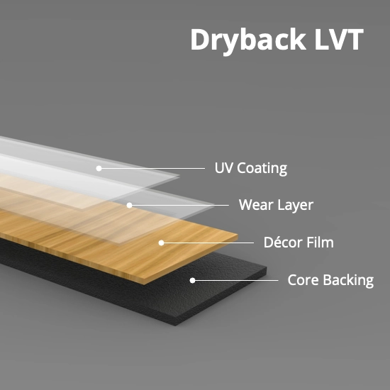 Dryback LVT Flooring - Sreelance Dryback LVT Flooring by Sreelance China