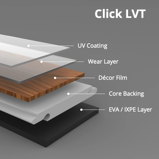 Click LVT - Sreelance Semi rigid click LVT flooring factory