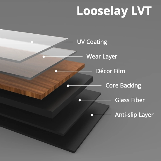 Product Looselay LVT - Sreelance Looselay LVT Product manufacturer in Asia